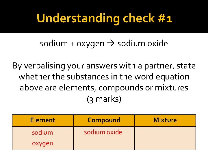 Understanding check #1 sodium + oxygen sodium oxide By verbalising your answers with a