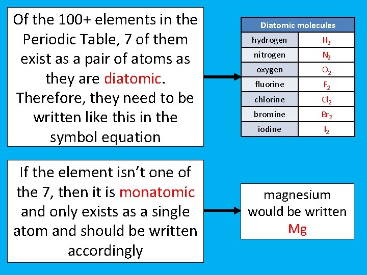 Of the 100+ elements in the Periodic Table, 7 of them exist as a