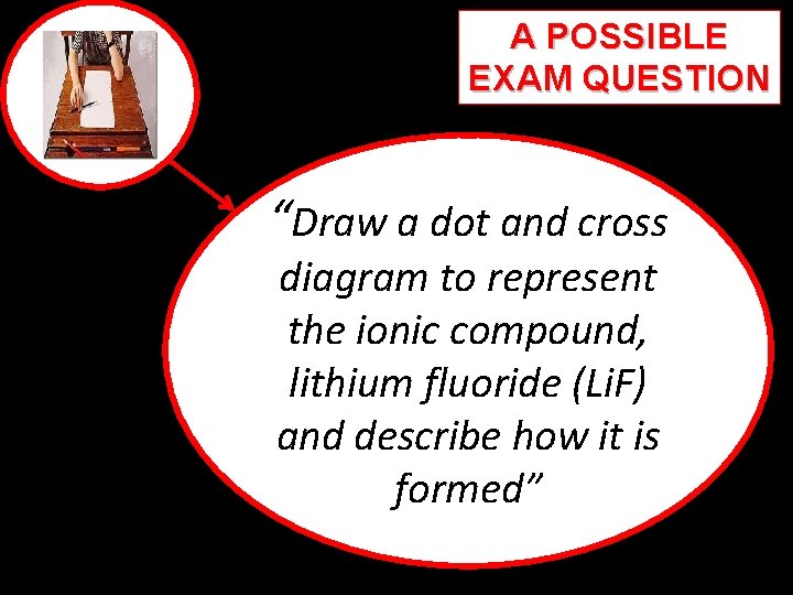 A POSSIBLE EXAM QUESTION “Draw a dot and cross diagram to represent the ionic