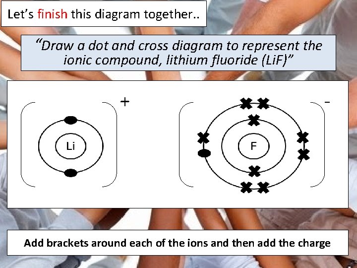 Let’s finish this diagram together. . “Draw a dot and cross diagram to represent