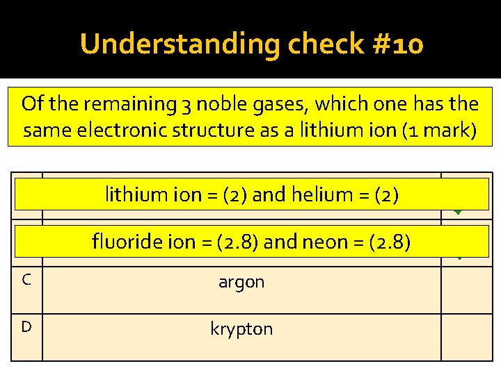 Understanding check #10 Of the remaining noble gases, which structure one has the A