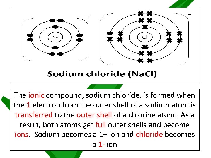 The ionic compound, sodium chloride, is formed when the 1 electron from the outer