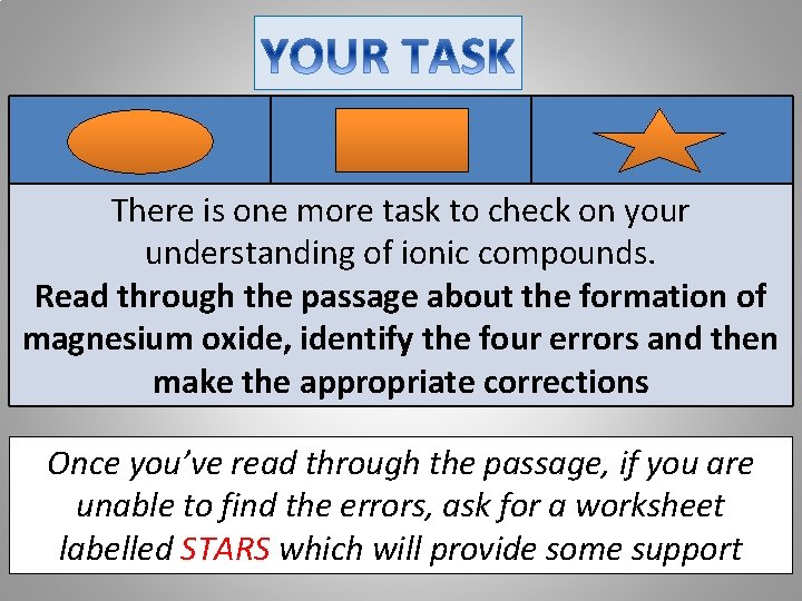 There is one more task to check on your understanding of ionic compounds. Read