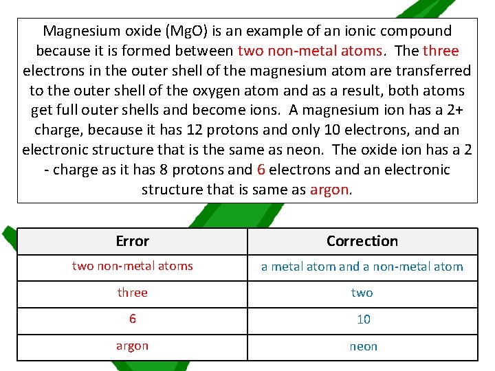 Magnesium oxide (Mg. O) is an example of an ionic compound because it is
