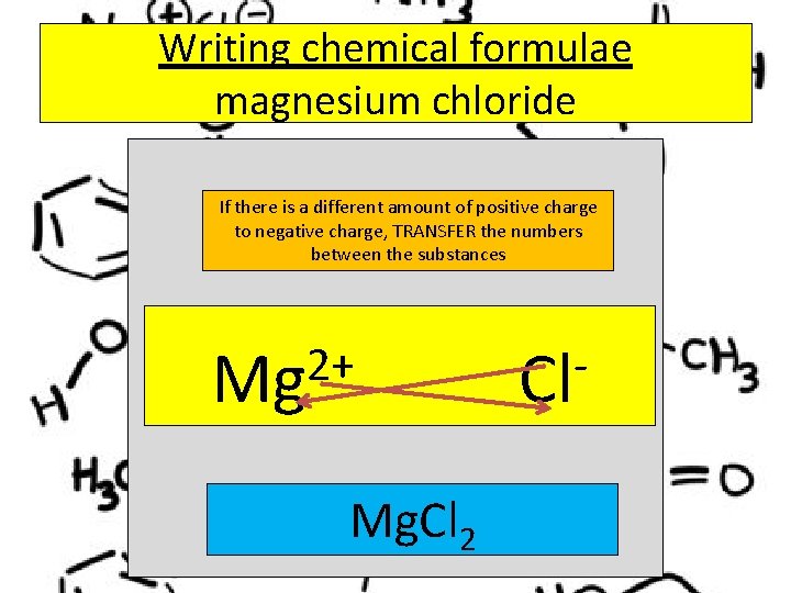 Writing chemical formulae magnesium chloride If there is a different amount of positive charge