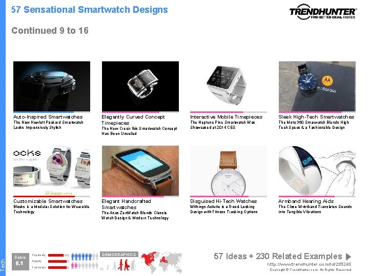 Tech 57 Sensational Smartwatch Designs Continued 9 to 16 Auto-Inspired Smartwatches The New Hewlett