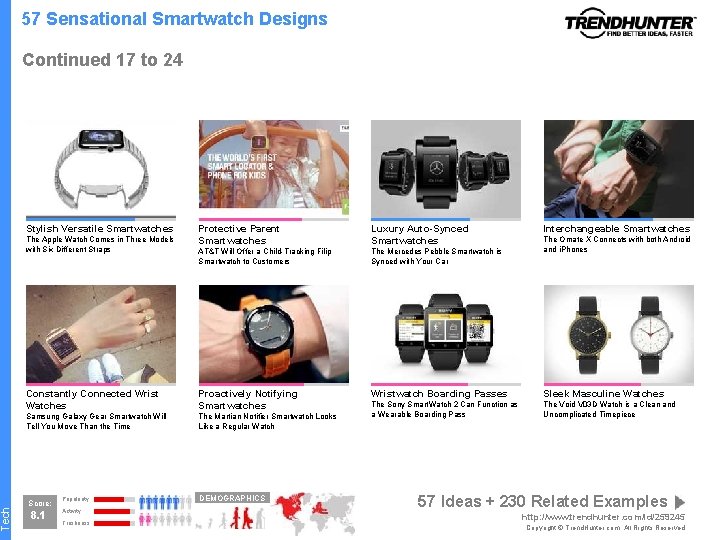 Tech 57 Sensational Smartwatch Designs Continued 17 to 24 Stylish Versatile Smartwatches Protective Parent