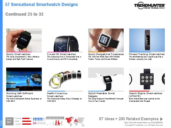 Tech 57 Sensational Smartwatch Designs Continued 25 to 32 Sporty Smartwatches Curved 3 G