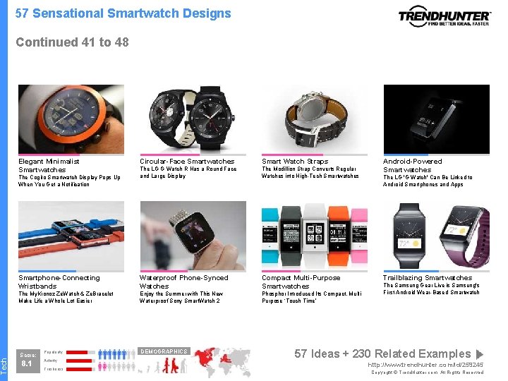 Tech 57 Sensational Smartwatch Designs Continued 41 to 48 Elegant Minimalist Smartwatches Circular-Face Smartwatches