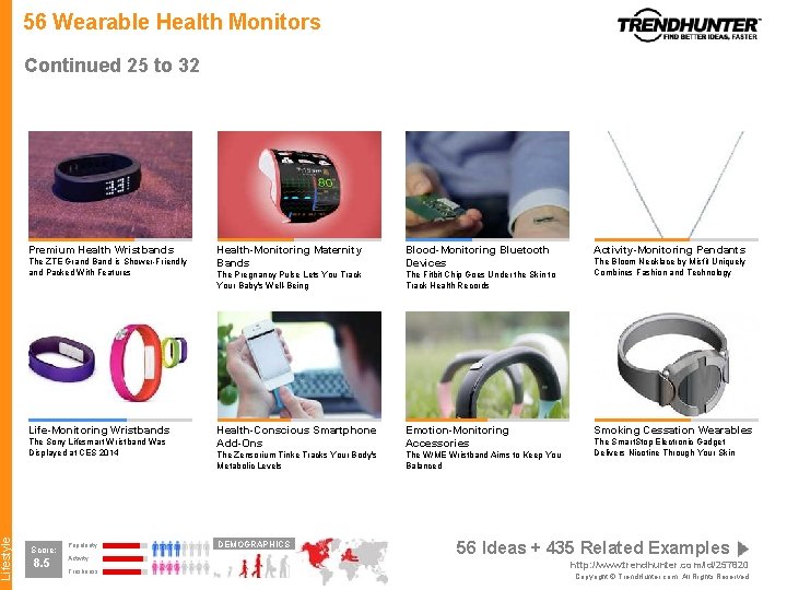 Lifestyle 56 Wearable Health Monitors Continued 25 to 32 Premium Health Wristbands The ZTE