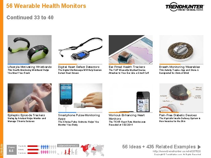 Lifestyle 56 Wearable Health Monitors Continued 33 to 40 Lifestyle-Motivating Wristbands Digital Heart Defect
