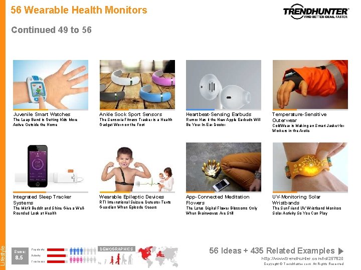 Lifestyle 56 Wearable Health Monitors Continued 49 to 56 Juvenile Smart Watches Ankle Sock