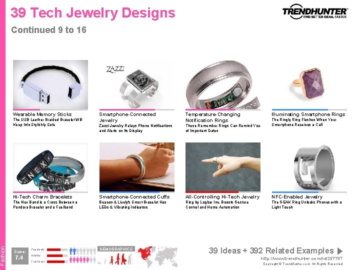 Fashion 39 Tech Jewelry Designs Continued 9 to 16 Wearable Memory Sticks Smartphone-Connected Jewelry