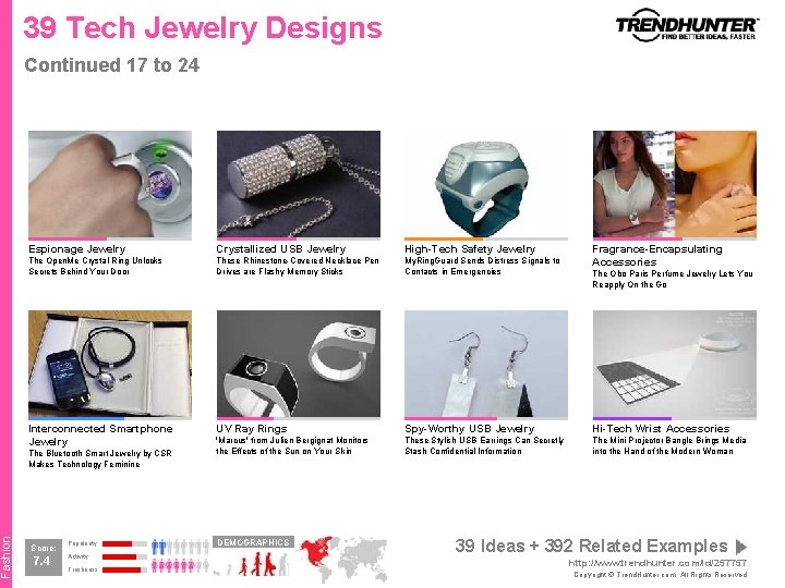 Fashion 39 Tech Jewelry Designs Continued 17 to 24 Espionage Jewelry Crystallized USB Jewelry