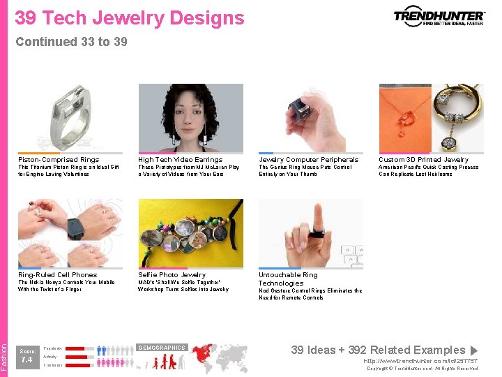 Fashion 39 Tech Jewelry Designs Continued 33 to 39 Piston-Comprised Rings High Tech Video