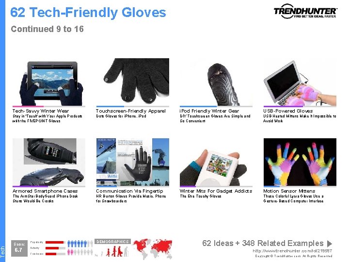 Tech 62 Tech-Friendly Gloves Continued 9 to 16 Tech-Savvy Winter Wear Touchscreen-Friendly Apparel i.