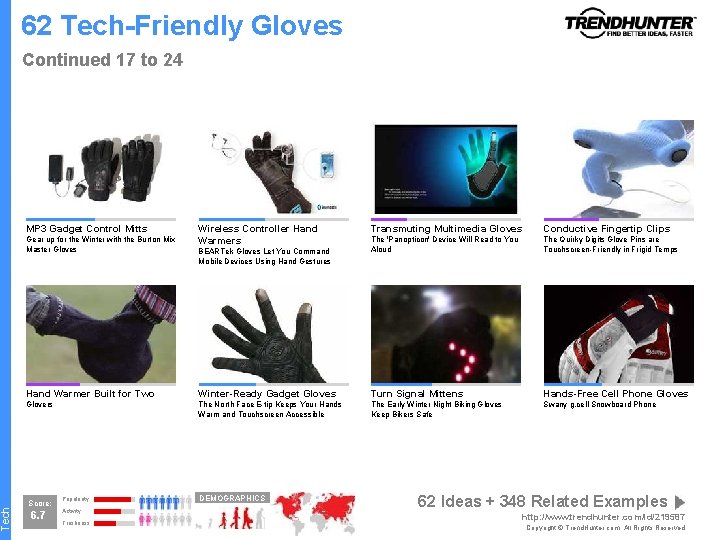 Tech 62 Tech-Friendly Gloves Continued 17 to 24 MP 3 Gadget Control Mitts Gear