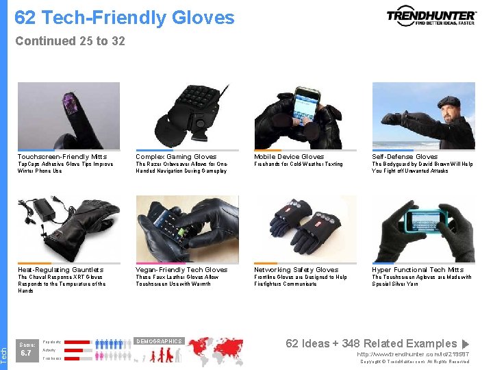 Tech 62 Tech-Friendly Gloves Continued 25 to 32 Touchscreen-Friendly Mitts Complex Gaming Gloves Mobile
