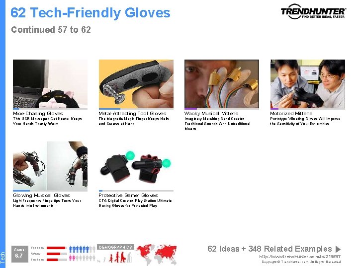 Tech 62 Tech-Friendly Gloves Continued 57 to 62 Mice-Chasing Gloves Metal-Attracting Tool Gloves Wacky