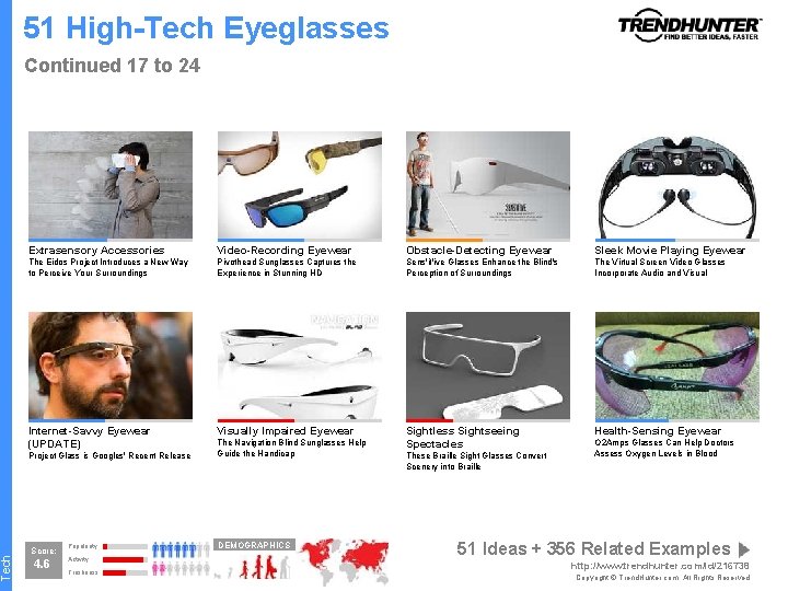 Tech 51 High-Tech Eyeglasses Continued 17 to 24 Extrasensory Accessories Video-Recording Eyewear Obstacle-Detecting Eyewear