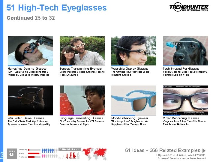 Tech 51 High-Tech Eyeglasses Continued 25 to 32 Handsfree Gaming Glasses Senses-Transmitting Eyewear Wearable