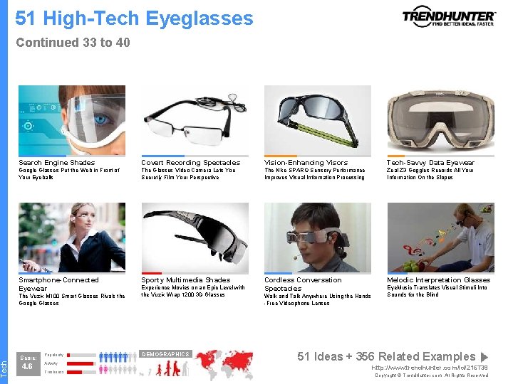 Tech 51 High-Tech Eyeglasses Continued 33 to 40 Search Engine Shades Covert Recording Spectacles