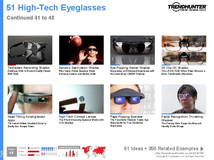 Tech 51 High-Tech Eyeglasses Continued 41 to 48 Techadent Recording Shades Sensory Deprivation Shades