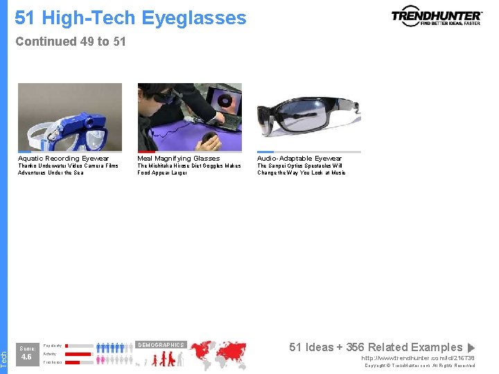 Tech 51 High-Tech Eyeglasses Continued 49 to 51 Aquatic Recording Eyewear Meal Magnifying Glasses