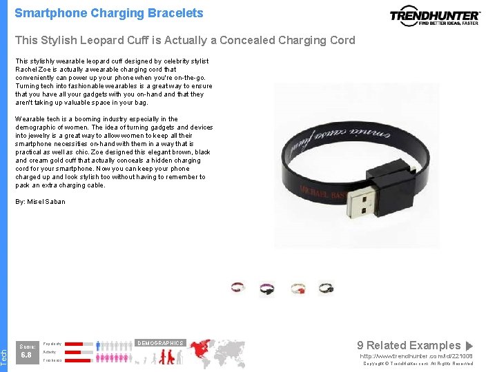 Tech Smartphone Charging Bracelets This Stylish Leopard Cuff is Actually a Concealed Charging Cord