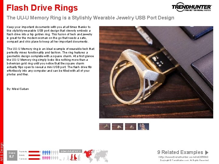 Art & Design Flash Drive Rings The UU-U Memory Ring is a Stylishly Wearable