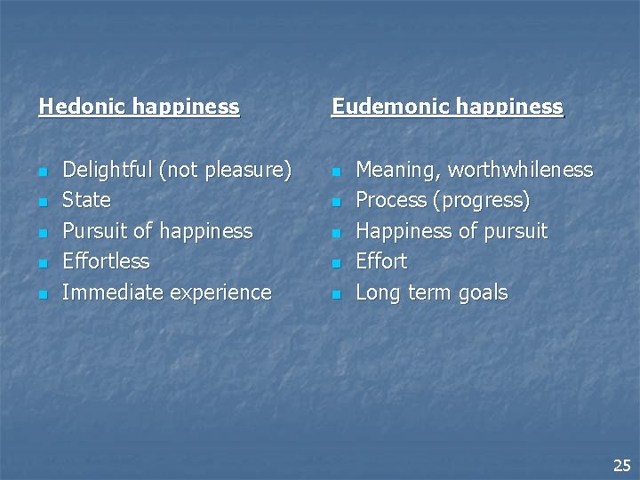 Hedonic happiness n n n Delightful (not pleasure) State Pursuit of happiness Effortless Immediate