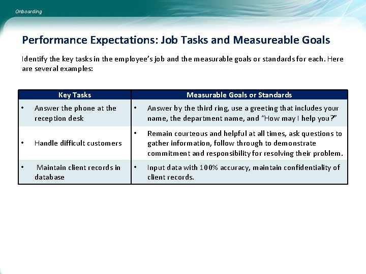 Onboarding Performance Expectations: Job Tasks and Measureable Goals Identify the key tasks in the