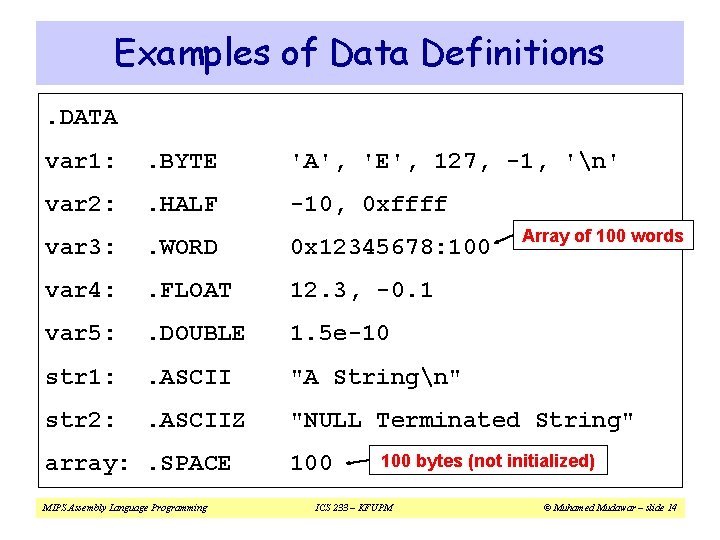 Examples of Data Definitions. DATA var 1: . BYTE 'A', 'E', 127, -1, 'n' Examples of Data Definitions. DATA var 1: . BYTE 'A', 'E', 127, -1, 'n'