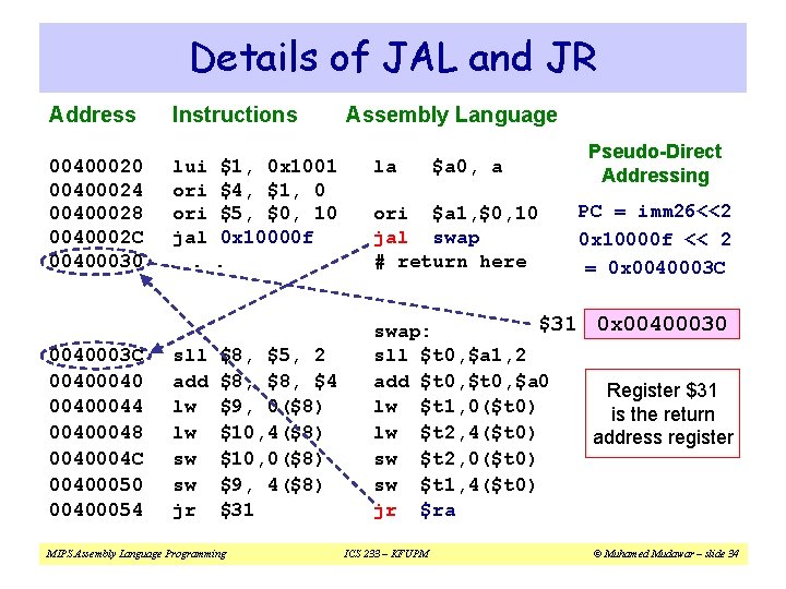 Details of JAL and JR Address Instructions 00400020 00400024 00400028 0040002 C 00400030 lui Details of JAL and JR Address Instructions 00400020 00400024 00400028 0040002 C 00400030 lui