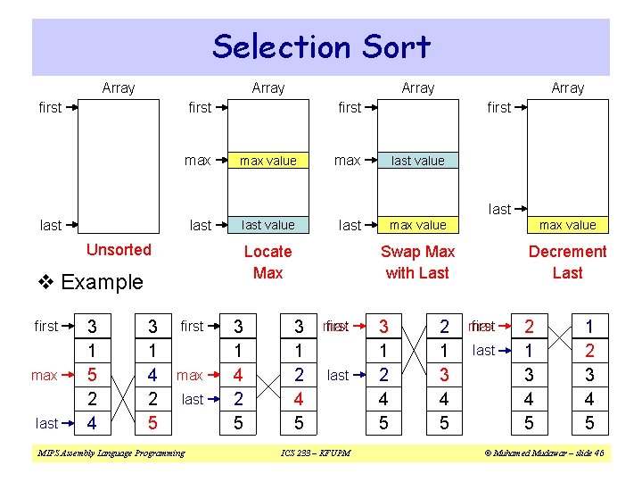 Selection Sort Array first max value first max last value last value Unsorted Locate Selection Sort Array first max value first max last value last value Unsorted Locate