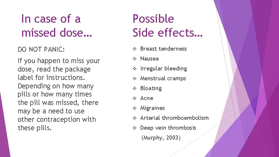 In case of a missed dose… Possible Side effects… DO NOT PANIC: v Breast