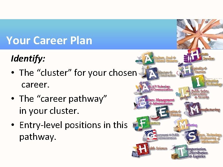 Your Career Plan Identify: • The “cluster” for your chosen career. • The “career