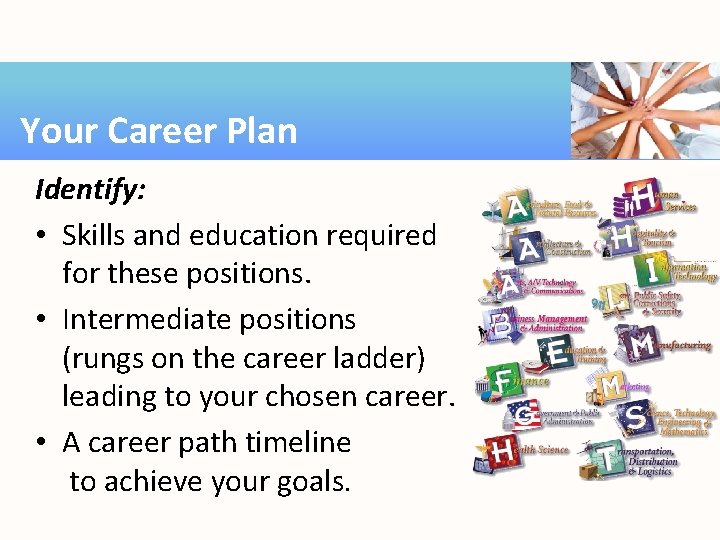 Your Career Plan Identify: • Skills and education required for these positions. • Intermediate