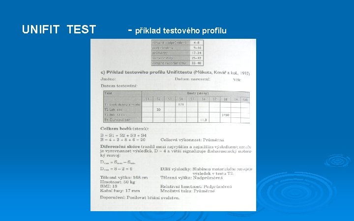 UNIFIT TEST - příklad testového profilu 