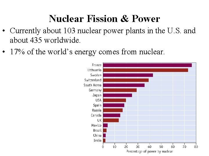 Nuclear Fission & Power • Currently about 103 nuclear power plants in the U.