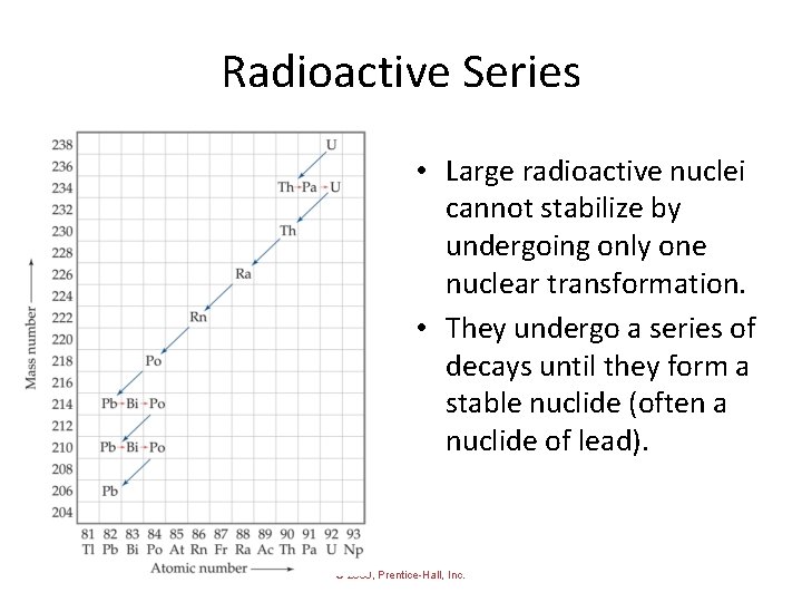 Radioactive Series • Large radioactive nuclei cannot stabilize by undergoing only one nuclear transformation. Radioactive Series • Large radioactive nuclei cannot stabilize by undergoing only one nuclear transformation.