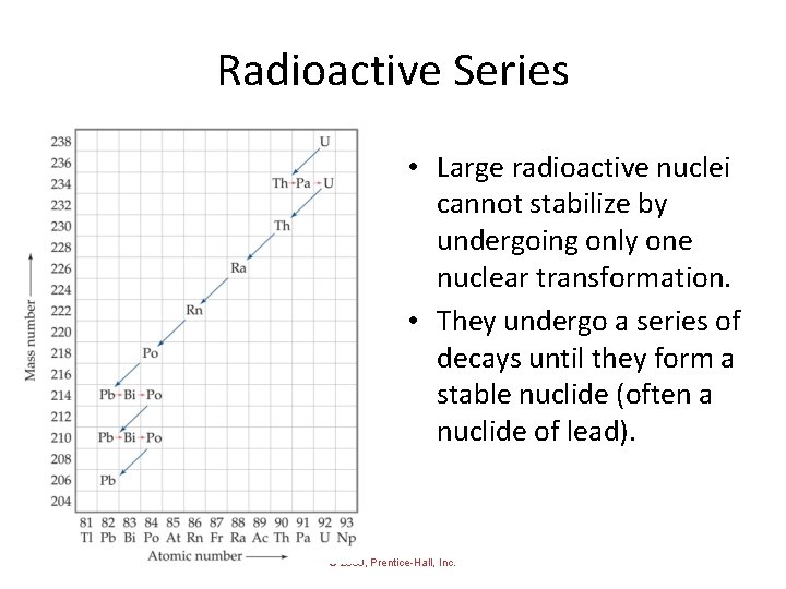 Radioactive Series • Large radioactive nuclei cannot stabilize by undergoing only one nuclear transformation.
