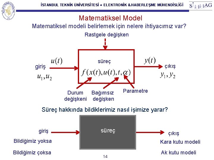 İSTANBUL TEKNİK ÜNİVERSİTESİ ♦ ELEKTRONİK & HABERLEŞME MÜHENDİSLİĞİ Matematiksel Model Matematiksel modeli belirlemek için