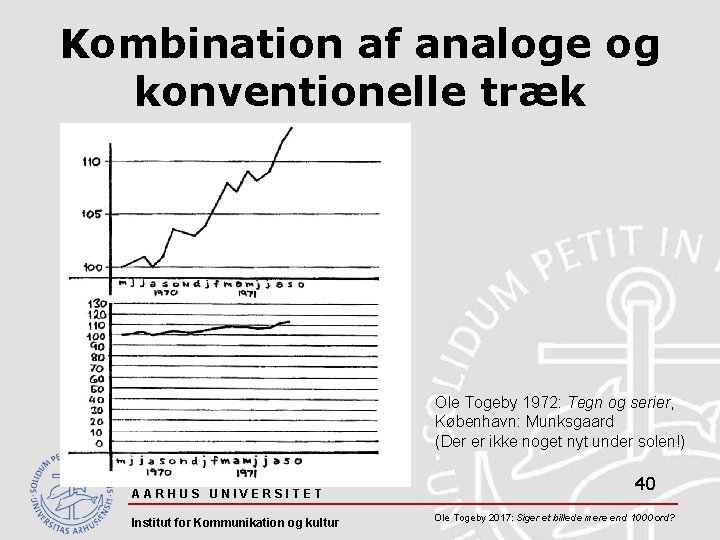 Kombination af analoge og konventionelle træk Ole Togeby 1972: Tegn og serier, København: Munksgaard