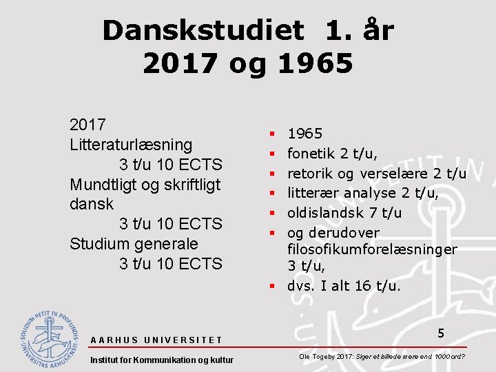 Danskstudiet 1. år 2017 og 1965 2017 Litteraturlæsning 3 t/u 10 ECTS Mundtligt og