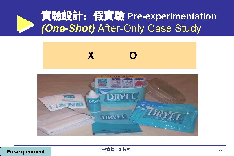 實驗設計：假實驗 Pre-experimentation (One-Shot) After-Only Case Study X Pre-experiment O 中央資管：范錚強 22 