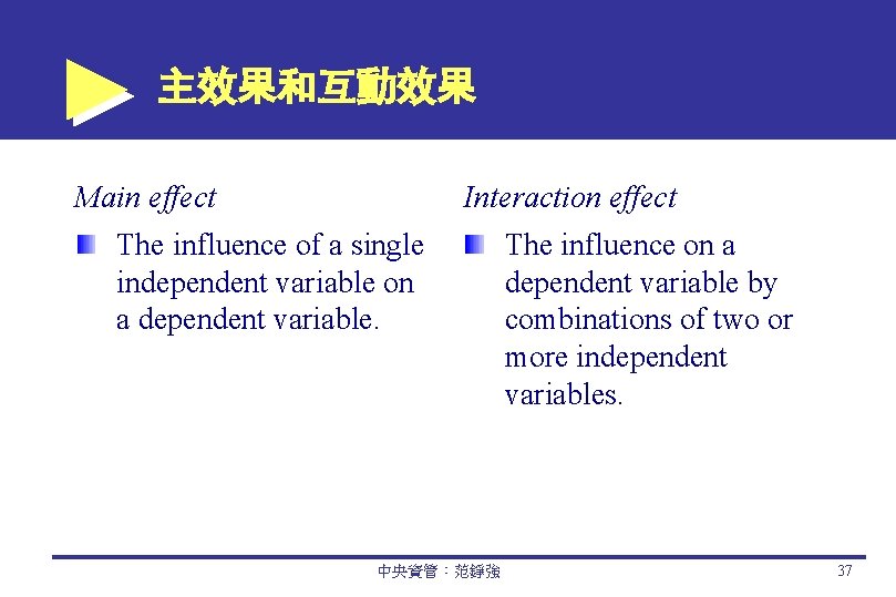 主效果和互動效果 Main effect Interaction effect The influence of a single independent variable on a