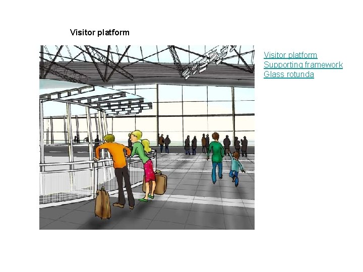 Visitor platform Supporting framework Glass rotunda 