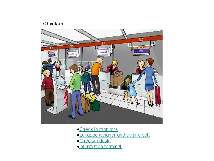 Check-in monitors Luggage weigher and sorting belt Check-in desk Information terminal 