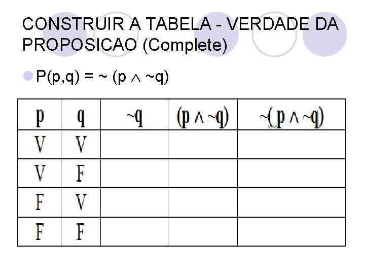 CONSTRUIR A TABELA - VERDADE DA PROPOSICAO (Complete) l P(p, q) = ~ (p